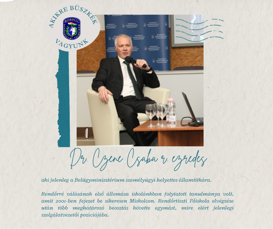 Czene Csaba
